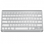Essentials: Useful Mac Keyboard Commands